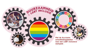 Duurzaamheid en LGBT inclusie